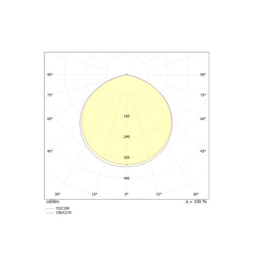 Підвісний промисловий LED-світильник MAXUS ASSISTANCE HIGHBAY PRO 200W CRI80 5000K IP65 DIMM BLACK